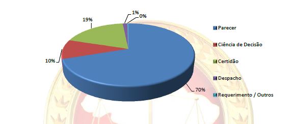 relatorio2014